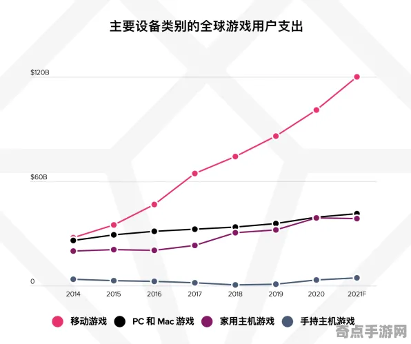 2025最新动态»原神跨平台联机，实测数据曝光速看！