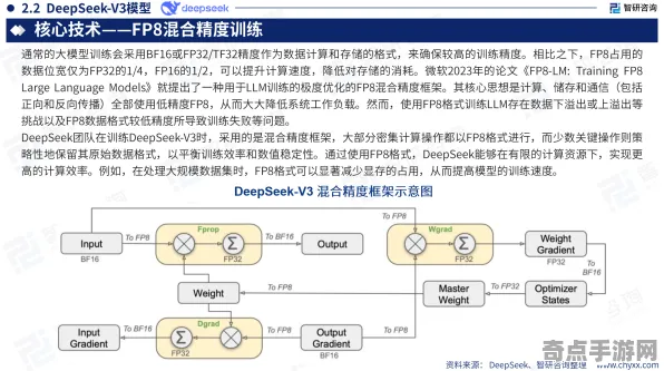 2025最新动态»球球冲刺服务器架构，深度技术解析速看！