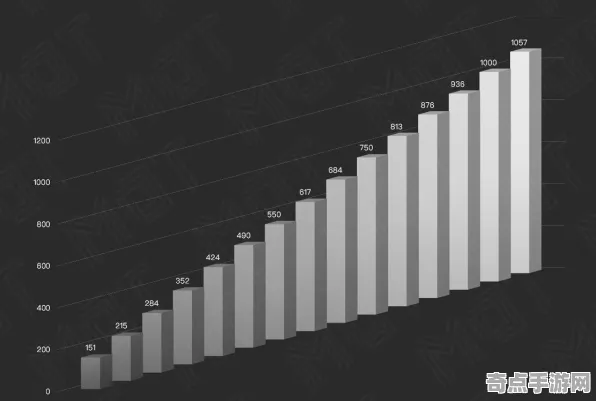 2025最新动态»跳一跳实时全局光照，硬件兼容报告速看！