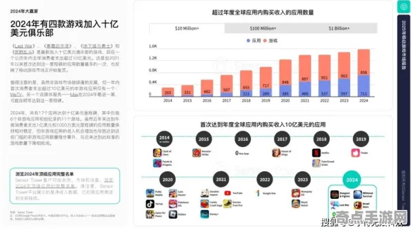 2025游戏发售日确认丨双十一消消乐如何实现性能优化解析？独家内幕消息