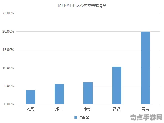 《双十一消消乐》2025全球首发！跨平台联机玩家实测报告