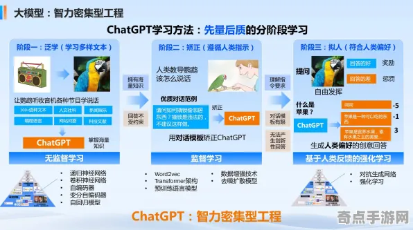 2025AI突破深度追踪»成语小秀才场景生成技术开发者专访
