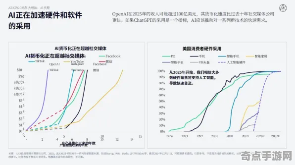 《蚂蚁森林》2025AI突破！智能队友系统硬件兼容报告