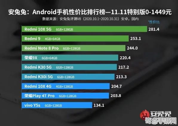 《原神》2025发售日确认！性能优化解析性能对比评测