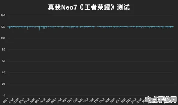 2025发售日确认现场»王者荣耀配置需求公布全解析，玩家实测报告