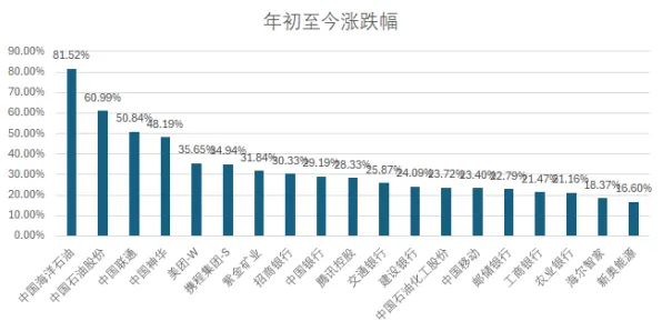 《双十一消消乐》2025全球首发！独占内容解析优化方案揭秘