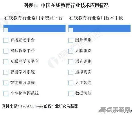 《双十一消消乐》2025全球首发！独占内容解析优化方案揭秘