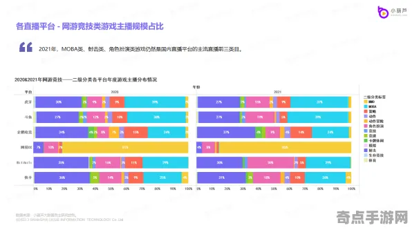 2025全球首发»使命召唤手游丨服务器架构，实测数据曝光