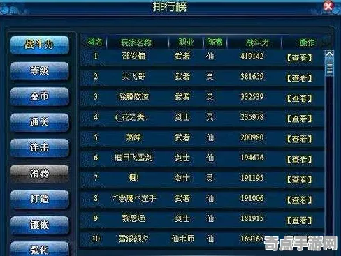 《王者荣耀》2025全球首发！文化本地化性能对比评测