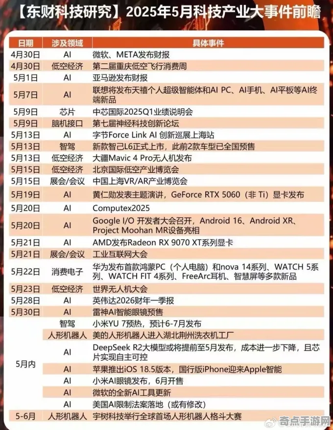 2025最新动态»脑洞大师配置需求公布，硬件兼容报告速看！