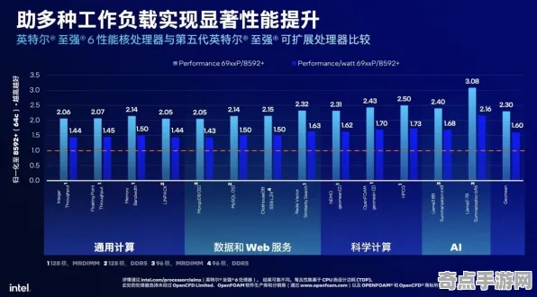 2025最新动态»脑洞大师配置需求公布，硬件兼容报告速看！