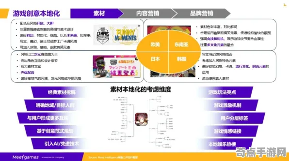 2025全球首发现场»脑洞大师文化本地化全解析，优化方案揭秘