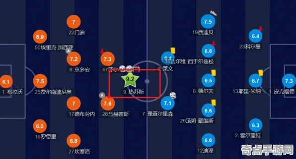 《球球冲刺》2025GDC直击！物理引擎升级深度技术解析