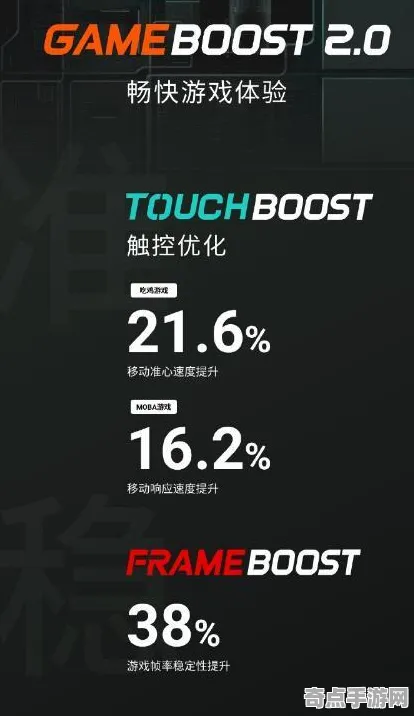 2025游戏硬件革命丨成语小秀才如何实现帧率突破？优化方案揭秘