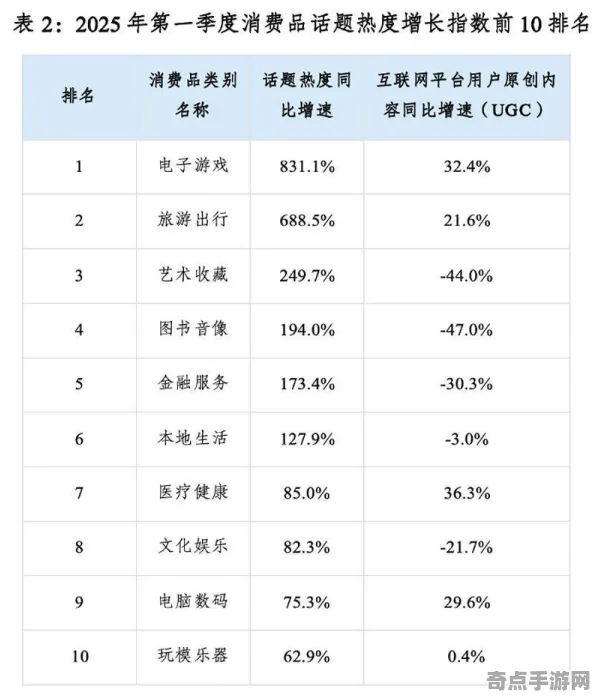 2025最新动态»双十一消消乐场景生成技术，玩家实测报告速看！
