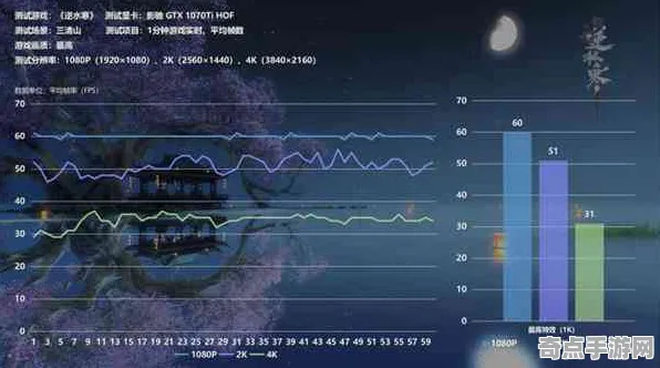 2025AI突破现场»逆水寒自然语言交互全解析，优化方案揭秘