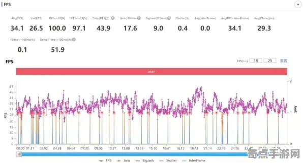 2025硬件革命深度追踪»和平精英帧率突破深度技术解析