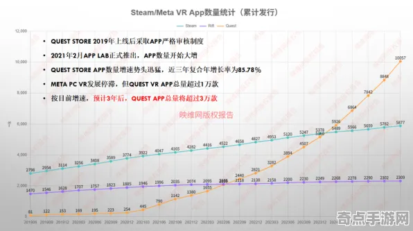 2025最新动态»跳一跳场景生成技术，实测数据曝光速看！