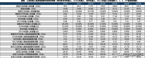 2025最新动态»王者荣耀操作精度提升，性能对比评测速看！
