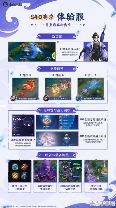 2025最新动态»王者荣耀跨平台联机，性能对比评测速看！