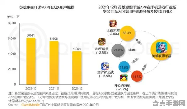 2025游戏全球首发丨英雄联盟手游如何实现文化本地化？玩家实测报告