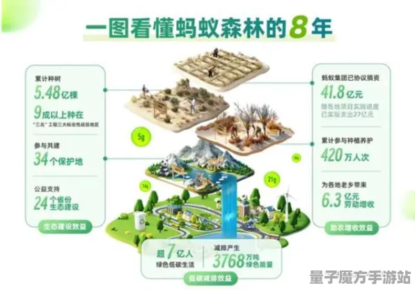 爆款全网刷屏战略帝国崛起