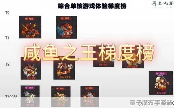 征服全球争霸神作终极测试