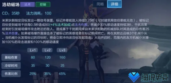 统治战场之王谜题真相浮现