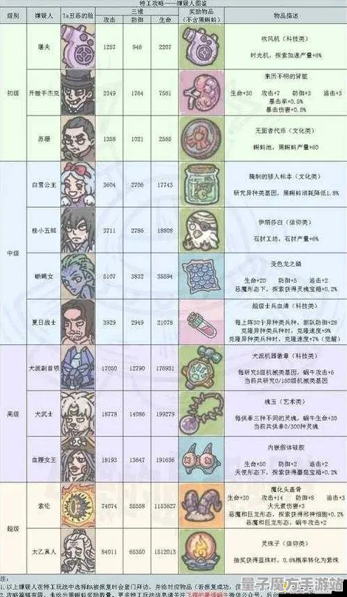 震撼扩展包登场秘境宝藏启程