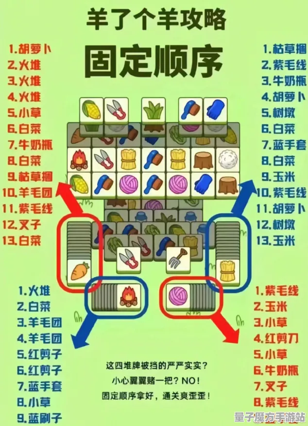 免费神装降临秘境宝藏启程