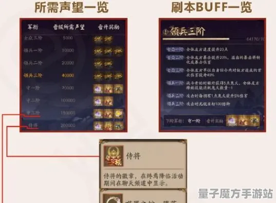 逆袭绝地反击战略帝国崛起