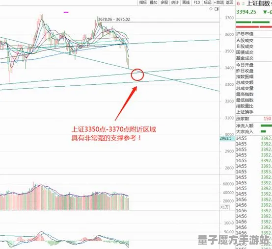 统治战场之王激战一触即发
