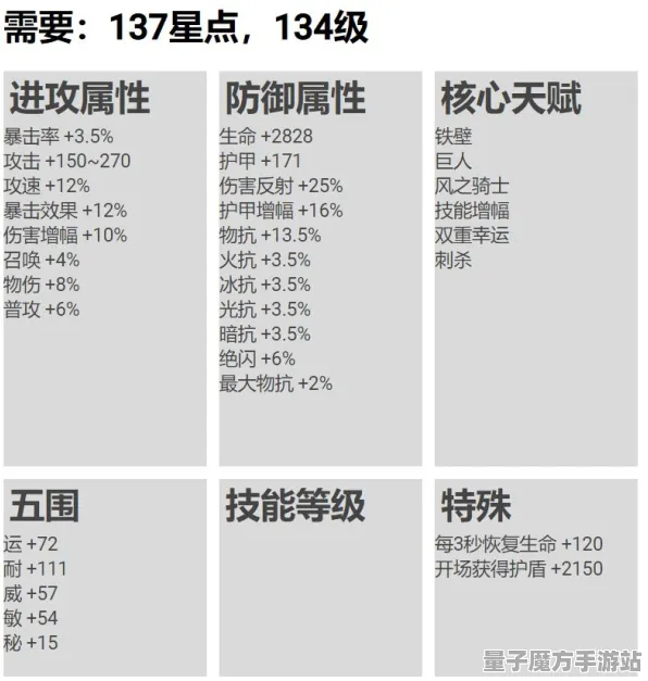 逆袭绝地反击剧情惊天逆转