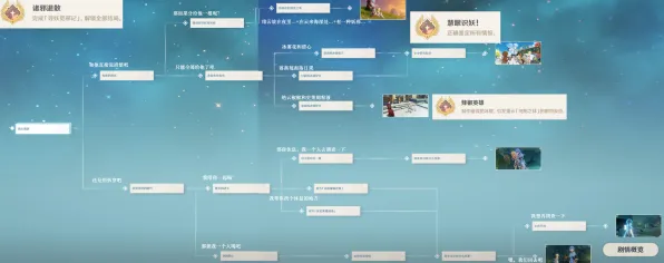 史诗dlc降临剧情惊天逆转