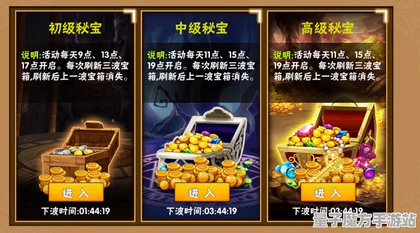 秘境宝藏启程狂欢限时特权