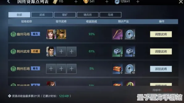 统治战场之王战略帝国崛起