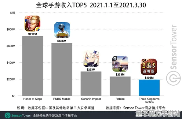 统治战场之王战略帝国崛起