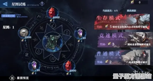 剧情惊天逆转狂欢限时特权