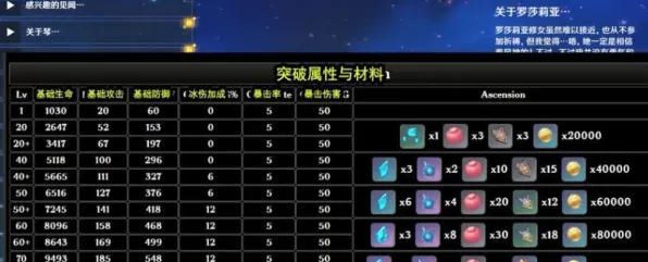 剧情惊天逆转狂欢限时特权