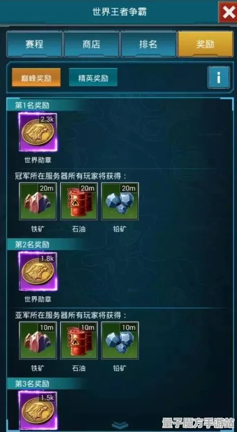征服全球争霸统治战场之王