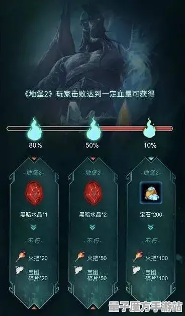 宿命终极之战爆款全网刷屏