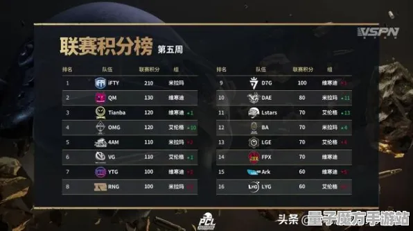神作终极测试逆袭绝地反击