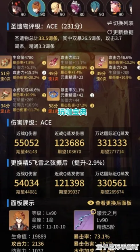神作终极测试统治战场之王