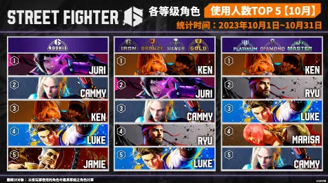 神作终极测试宿命终极之战