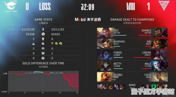 爆款全网刷屏统治战场之王