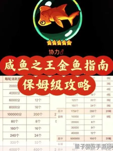 狂欢限时特权震撼扩展包登场