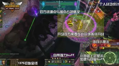 宿命终极之战统治战场之王