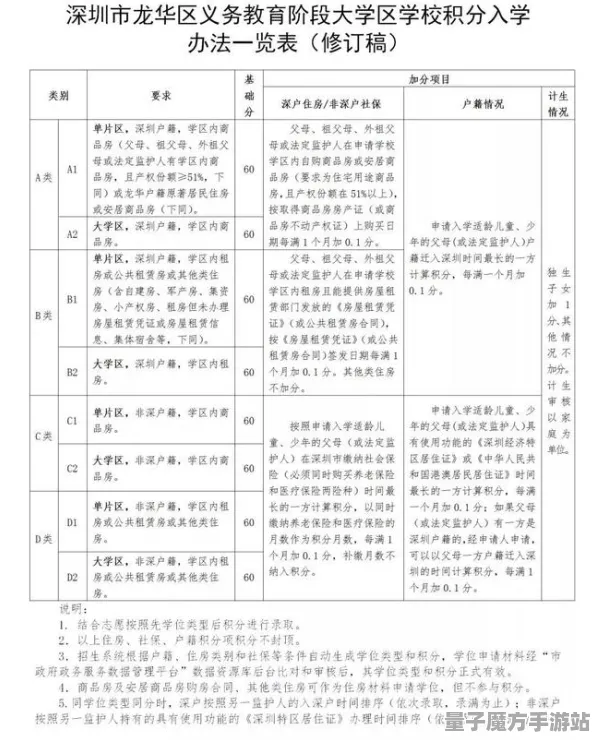 激战一触即发独家全球首发