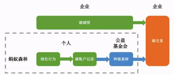 激战一触即发独家全球首发