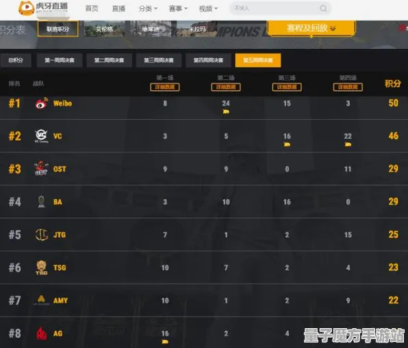 逆袭绝地反击激战一触即发